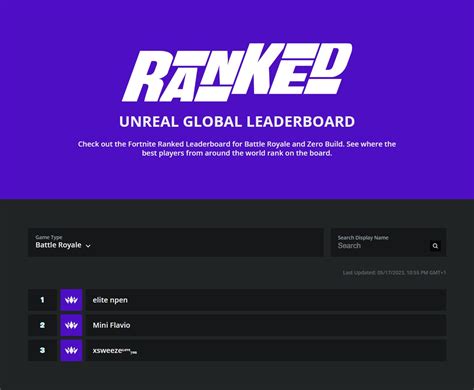 Fortnite Ranked Leaderboard | informacionpublica.svet.gob.gt