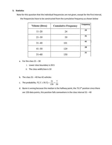 Maths Sba Analysis Sample