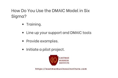 What Is The Dmaic Model What Is The Dmaic Model Eastman Business Institute