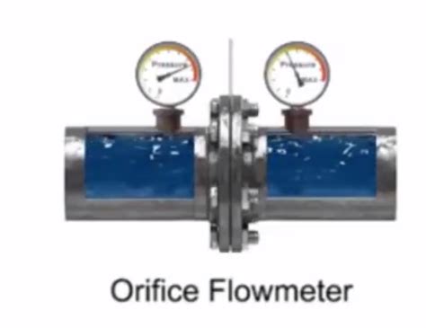 Understand The Basics Of Orifice Plate Flow Measurement Industrial