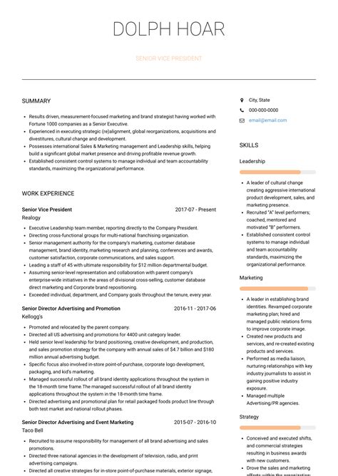 Resume Templates Vice President Baden W Rttemberg Schulferien