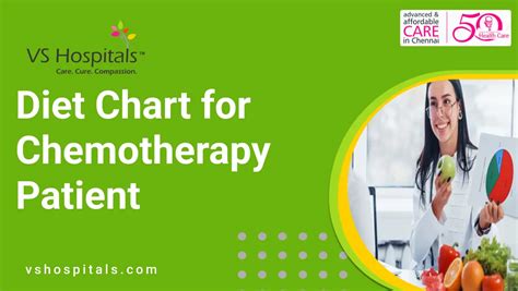 Diet Chart for Chemotherapy Patient | Top 6 Best Plan