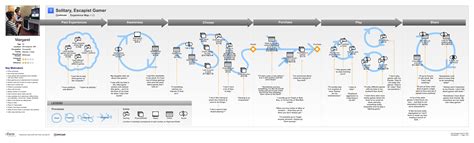 target mytime schedule app - Not A Bad Weblog Picture Galleries