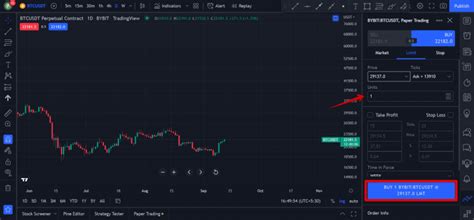 Tradingview Tutorial Step By Step Guide Aayush Bhaskar