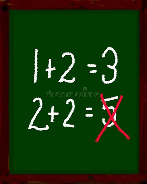 wrong math  stock  stockfreeimages