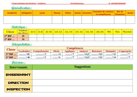 Physique Chimie Er Bac Corrig De L Valuation Diagnostique