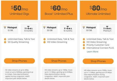 The 8 Cheapest Phone Plans With Unlimited Everything