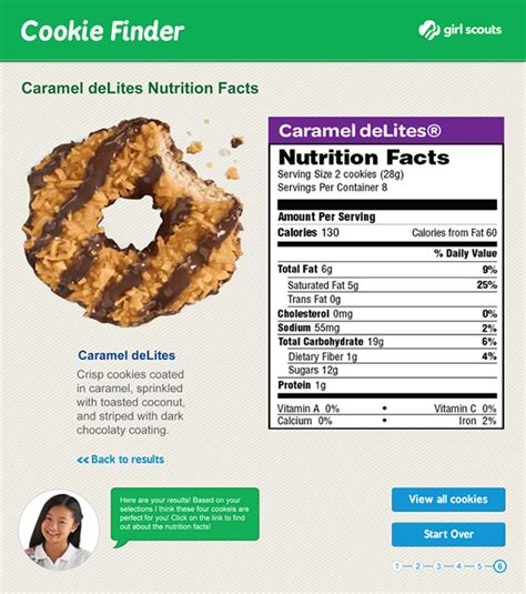 Girl Scout Cookie Finder Application on Behance