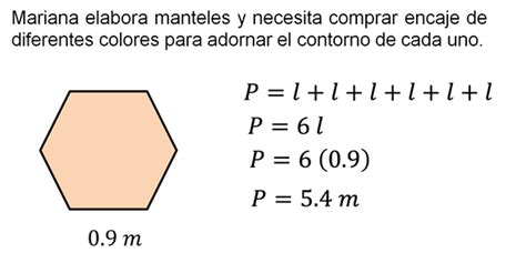 El Per Metro De Los Pol Gonos Nueva Escuela Mexicana Digital