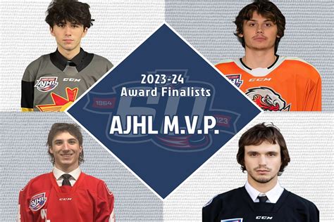 AJHL ANNOUNCES AWARD FINALISTS | Alberta Junior Hockey League