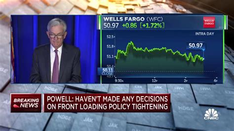 A Full Recap Of The Feds Rate Hike Decision And Powells Market Moving