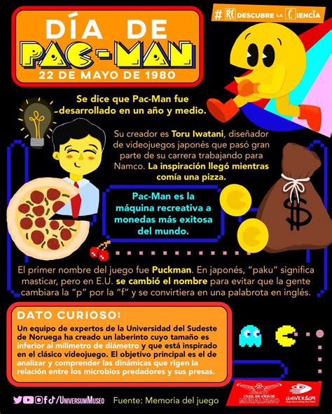 Universum Museo On Twitter Und Acomohoy De Nace Pacman