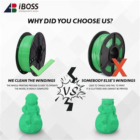 Iboss Green Toughness Enhanced Pla Plus Yellow High Quality D Printer