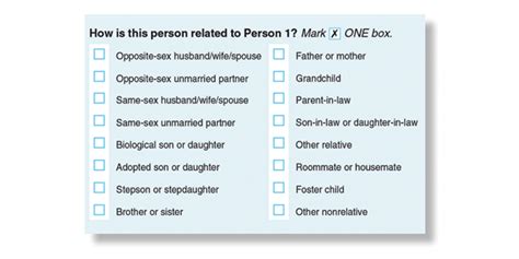 2020 Census Will Ask About Same Sex Marriages For First Time