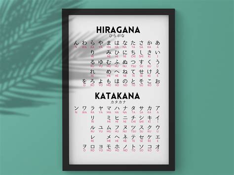 Hiragana And Katakana Chart Print Set Japanese Alphabet Poster Japan