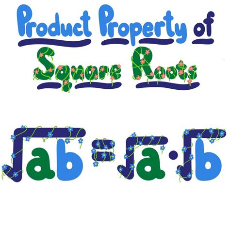 Square Root Product Property Definition And Examples Expii