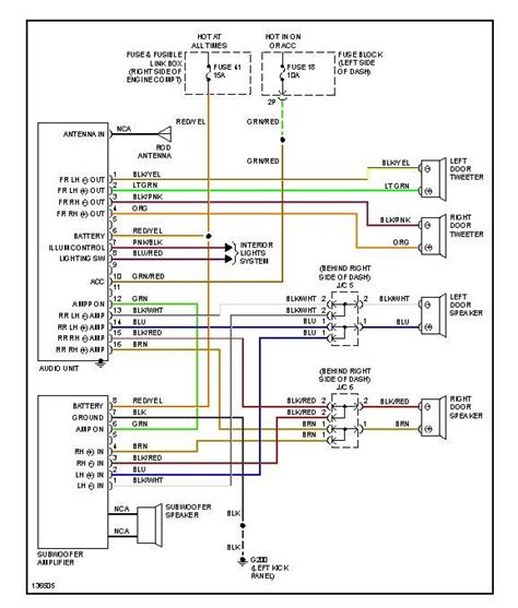 Installing Touchscreen In 2012 Nissan Altima Wiring Diagram