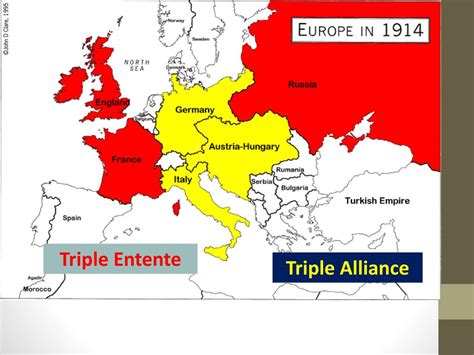 Ppt Causes Of World War 1 Powerpoint Presentation Free Download Id