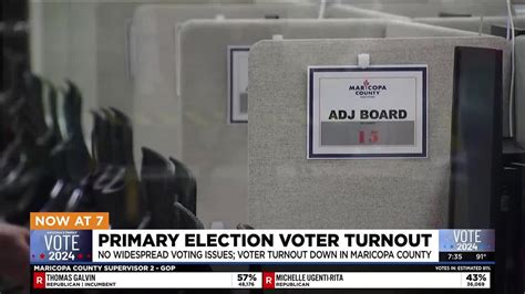 Voter Turnout Lower Than Expected In Maricopa County Primaries Youtube