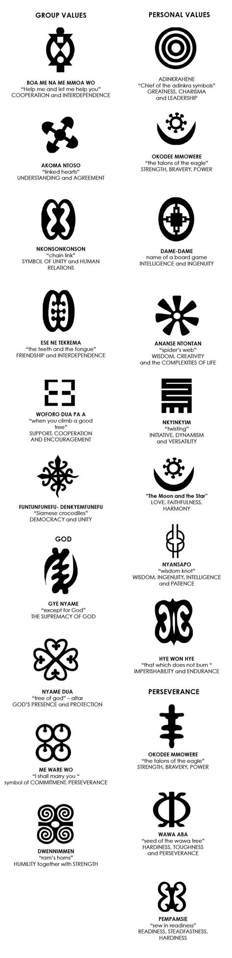 Adinkra Symbols Adinkra Symbols African Symbols Star Tattoo Designs