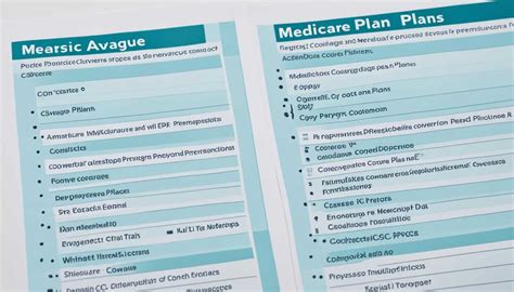 Are All Medicare Advantage Plans The Same