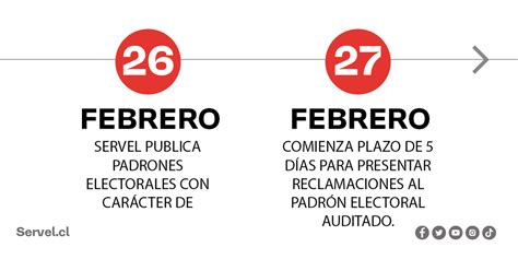 Servicio Electoral On Twitter 📌 Cronograma Electoral Elección Del