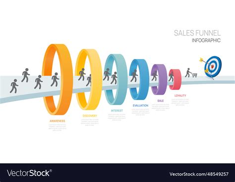 Infographic sales funnel diagram template Vector Image