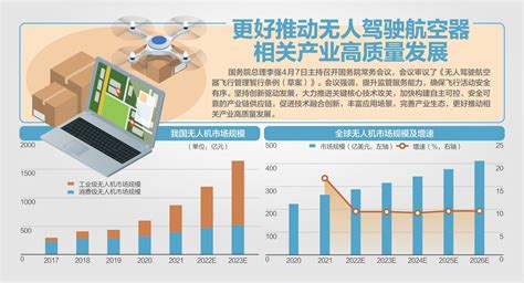 国务院：实施好稳外贸政策组合拳 每经网