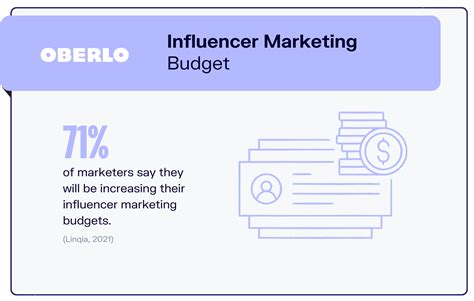 10 estadísticas de marketing de influencers que debes saber en 2023