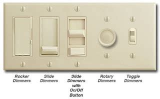 Kyle Switch Plates: Guide to Light Dimmers & Dimmer Switch Plates