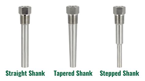 Industrial Thermowell Styles Straight Tapered And Stepped Shanks