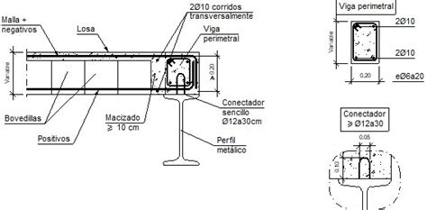 Detalles Constructivos Cype Eam Apoyo En Extremo De Vano Sobre