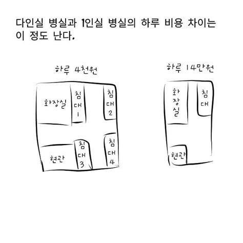 호캉스1 육아 일상 7세아이 7세 육아스타그램 육아일기 육아툰 웹툰 만화 인스타툰 그림일기 맘스타그램