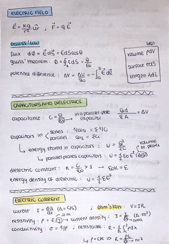 Resumen Fisica II Pdf