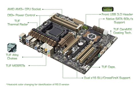 Sabertooth Fx R Motherboards Asus Global