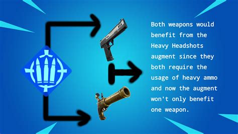 Unvault The Hand Cannon And Flint Knock Pistol So More Weapons Can