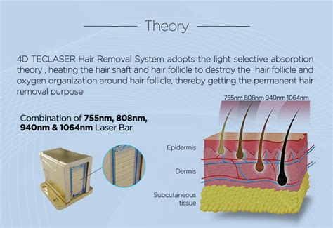 Adss Wavelength Diode Laser Hair Removal Machine