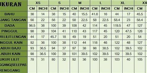 33 Konsep Terpopuler Size Chart Indonesia Baju