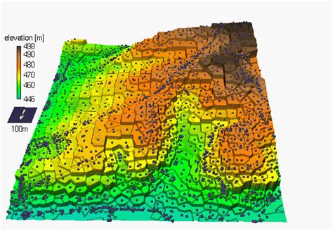 Spatial Interpolation