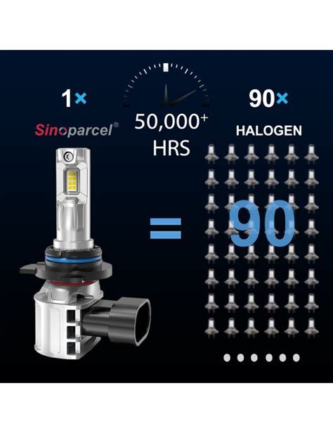 Sinoaprcel 2024 Upgrade 9012 HIR2 LED Headlight Bulbs 20000 Lumens Set