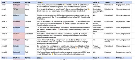 Social Media Content Calendar The Ultimate Guide