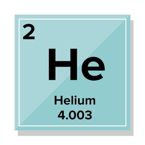 Elemento helio el concepto de química tabla periódica de elementos