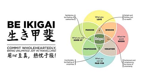 Follow The Japanese Philosophy Of Ikigai And Lead A Happy Life The Star