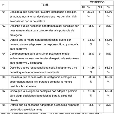 MARCO CONCEPTUAL DEFINICION DE TERMINOS MARCO TEORICO