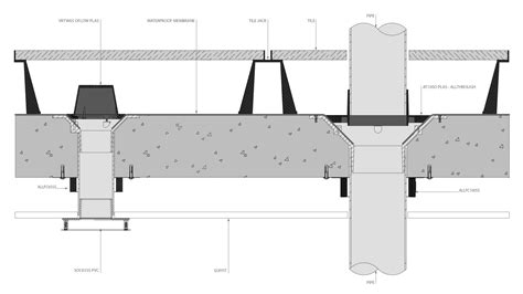 Integrating Roof And Balcony Drainage Allproof Industries Nz