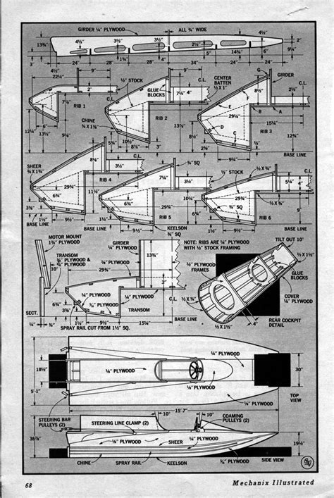 Free Boat Plans From Science And Mechanics Magazines