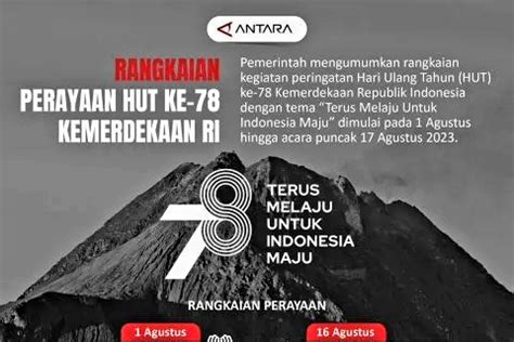 Rangkaian Perayaan HUT Ke 78 Kemerdekaan RI KBK Kantor Berita