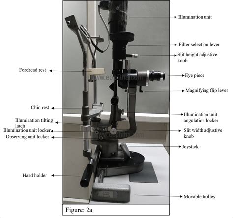 Slit-lamp Biomicroscopy