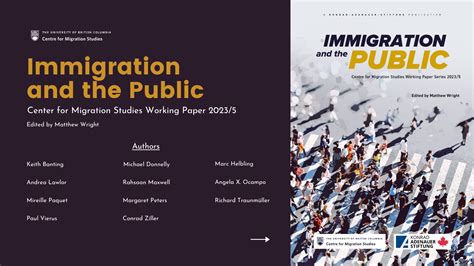 Immigration And The Public Center For Migration Studies Working