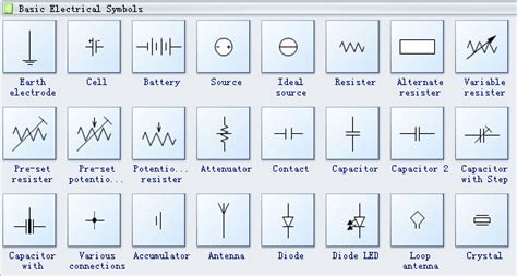 Circuit Diagram Symbols: A Complete List | EdrawMax - EU-Vietnam ...